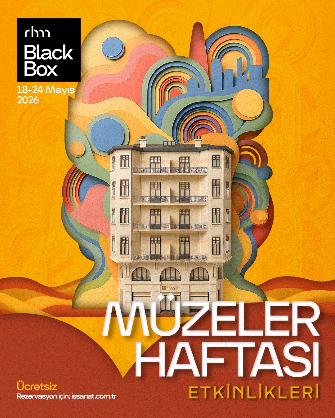 TÜRKİYE İŞ BANKASI RESİM HEYKEL MÜZESİNDEN MÜZELER HAFTASINA ÖZEL ETKİNLİKLER